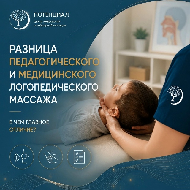 Галерея партнёра